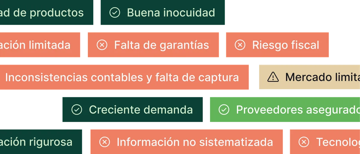 Agri-industrial assessment labels